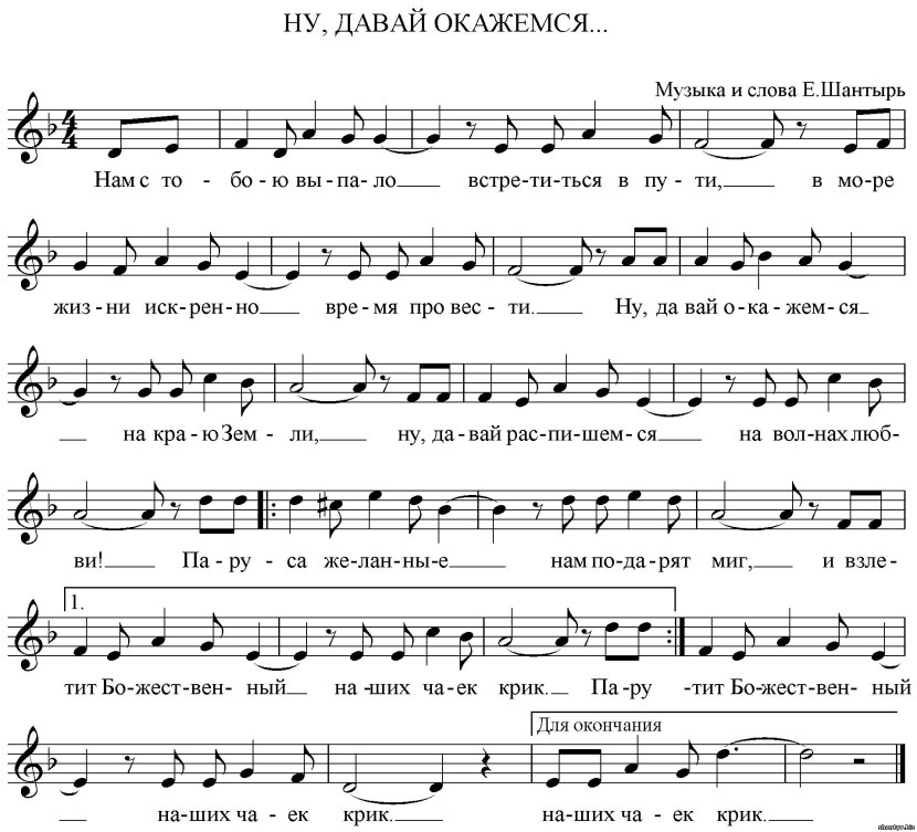 Drawing with the plot