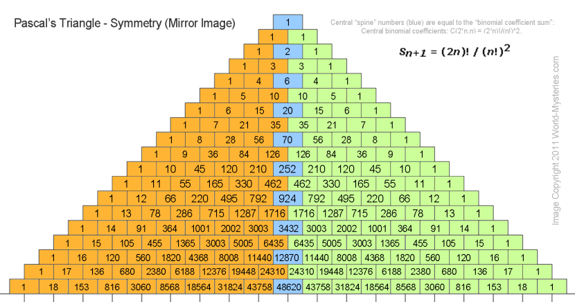 Tandy Newton Wild West World breasts