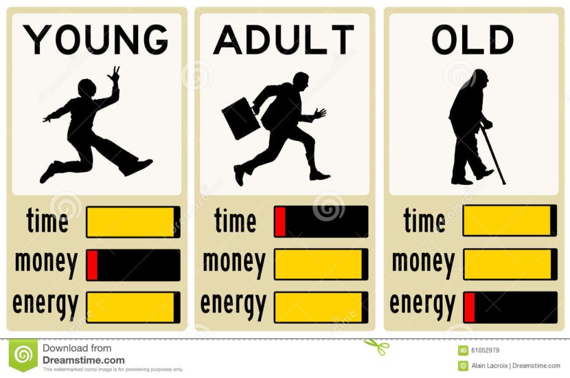Young time money energy