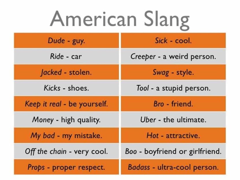 American slang