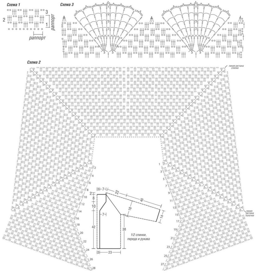 The outline of the female body