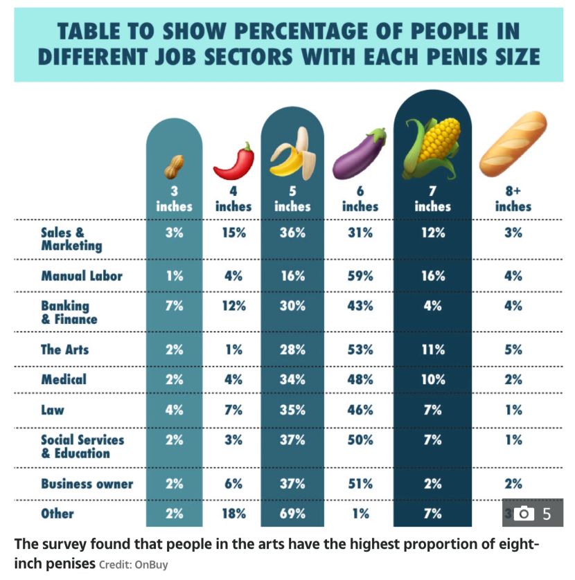 Girls choose a member