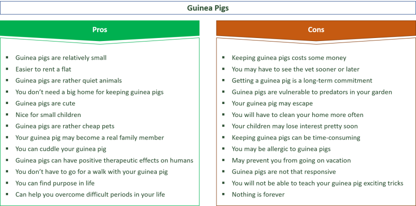 The background for cosmetics