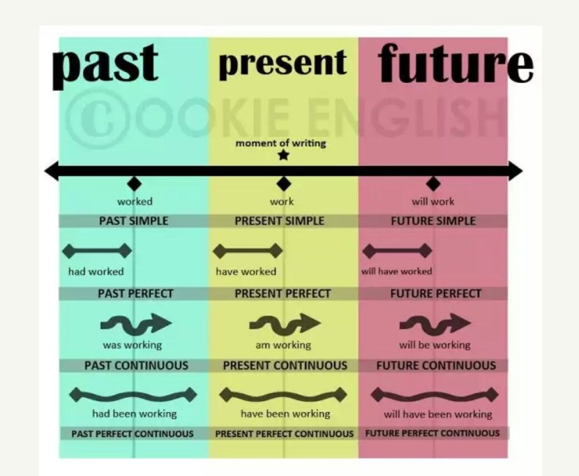 Cyberpank the girl lies