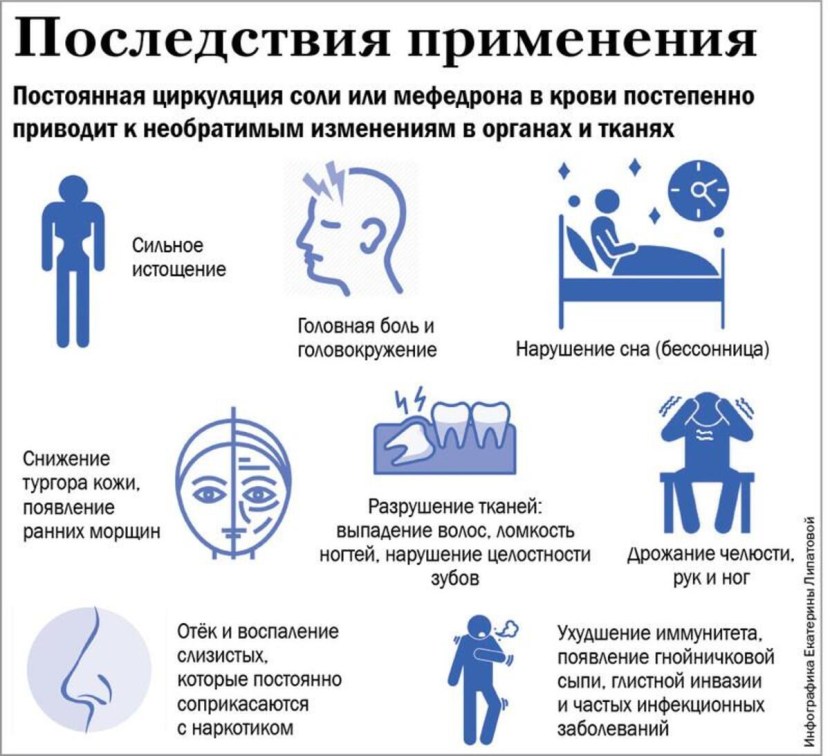 The girl sniffs the powder