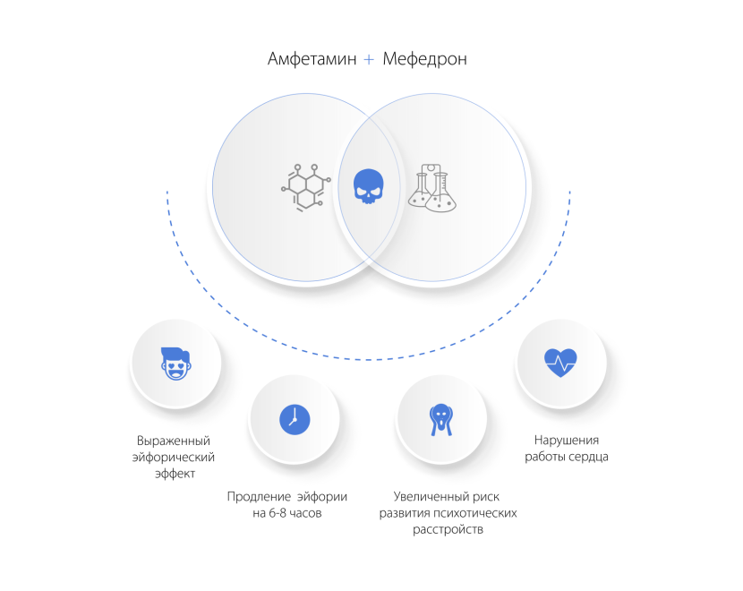 Heroin on a black background