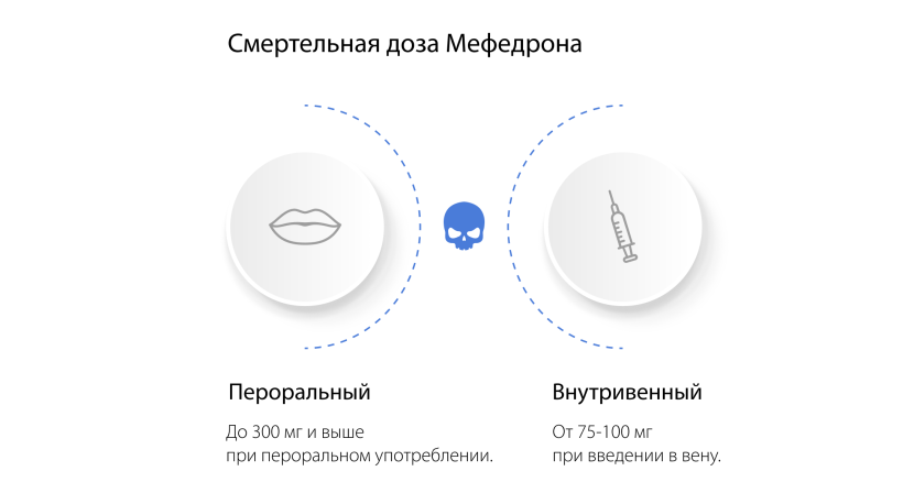 Amphetamine structural formula