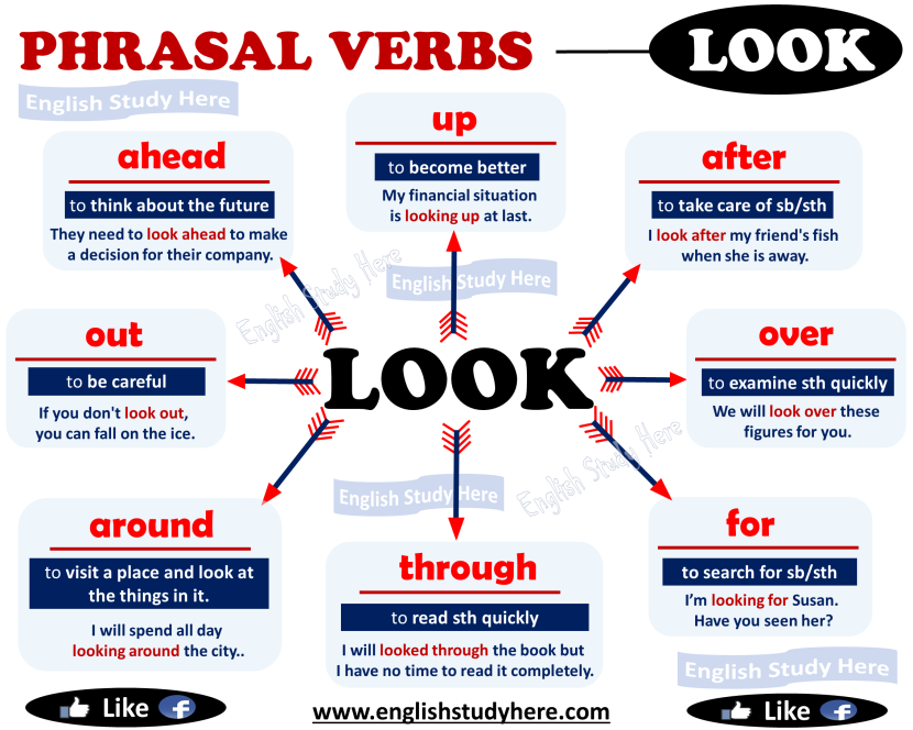 Phrasal verb look