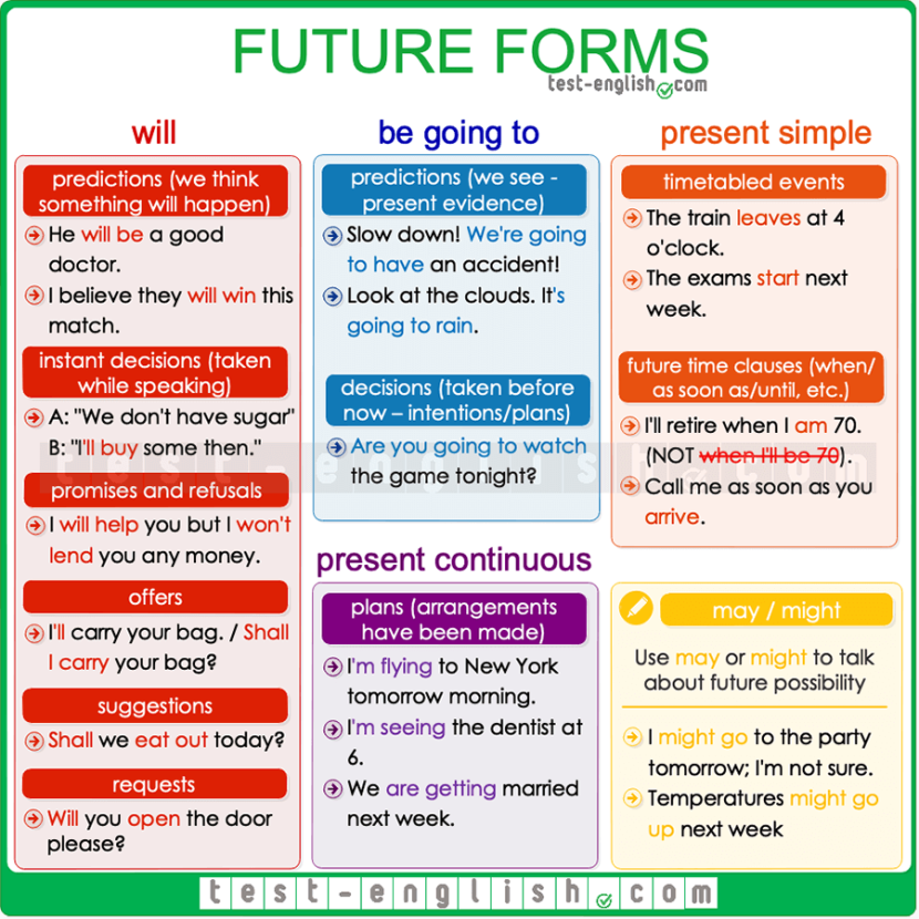 An incredulous blacks