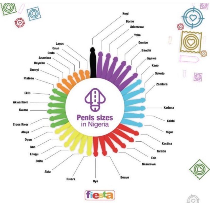 Sometling Anything rule