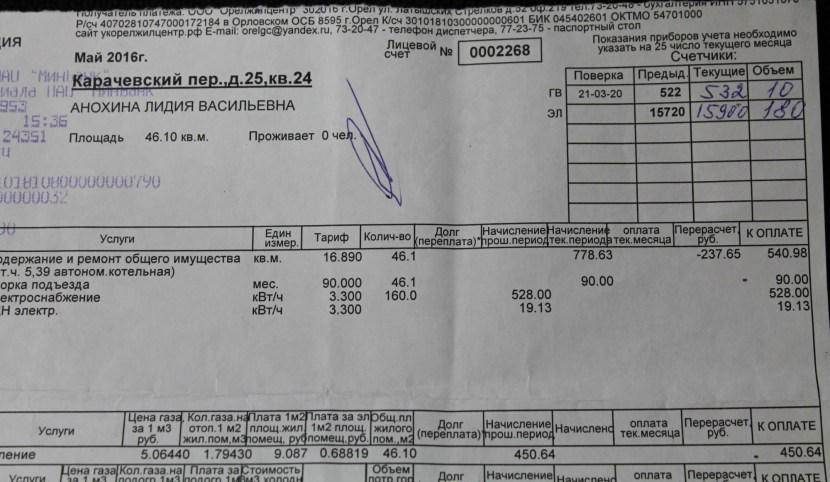 Overpayment for utilities