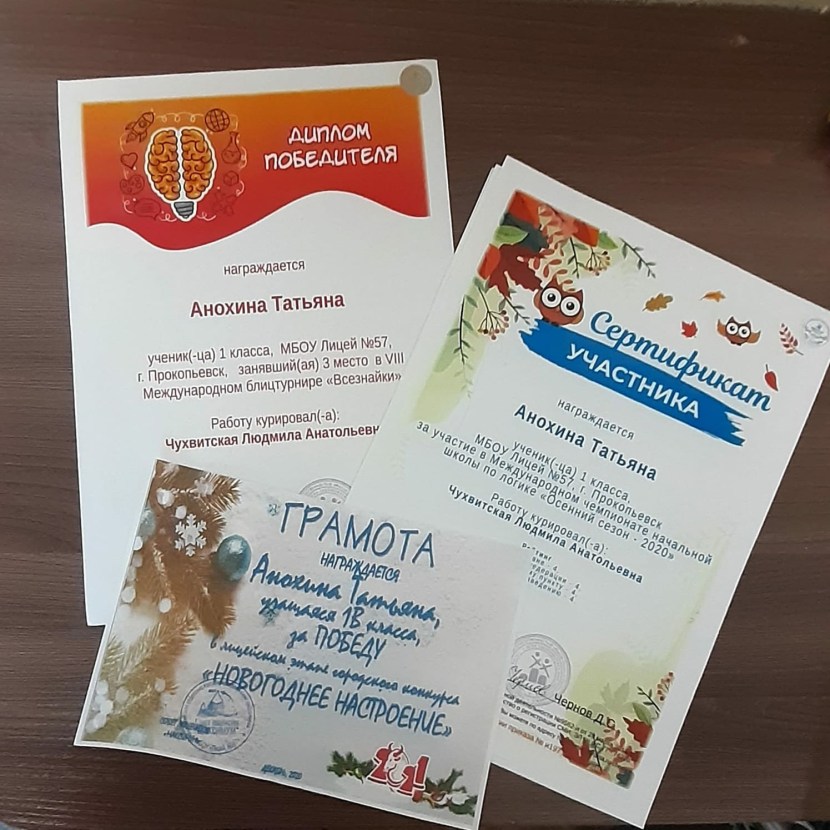 Correspondence of Iza and Guf