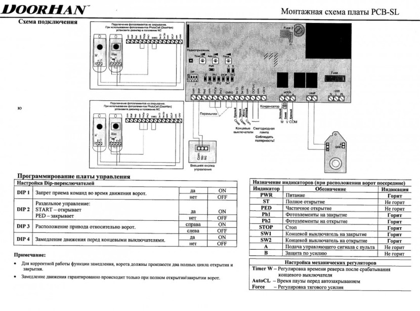 PCB-SL DORCHAN DORCHINE connection diagram