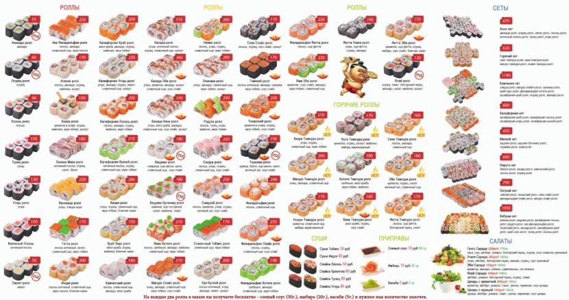 Sushi and roll name