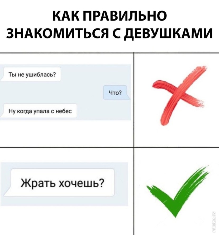 How to meet you correctly