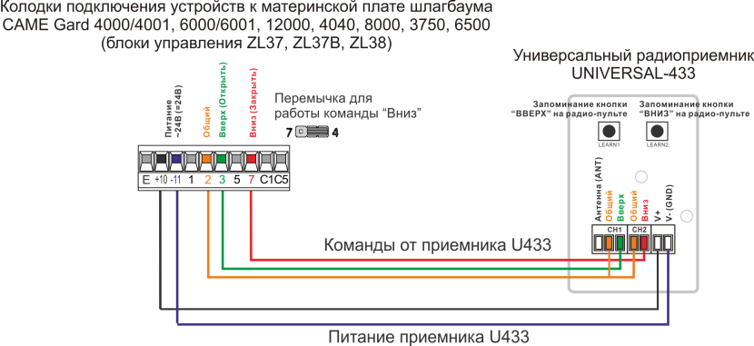 Came_zl38 board scheme