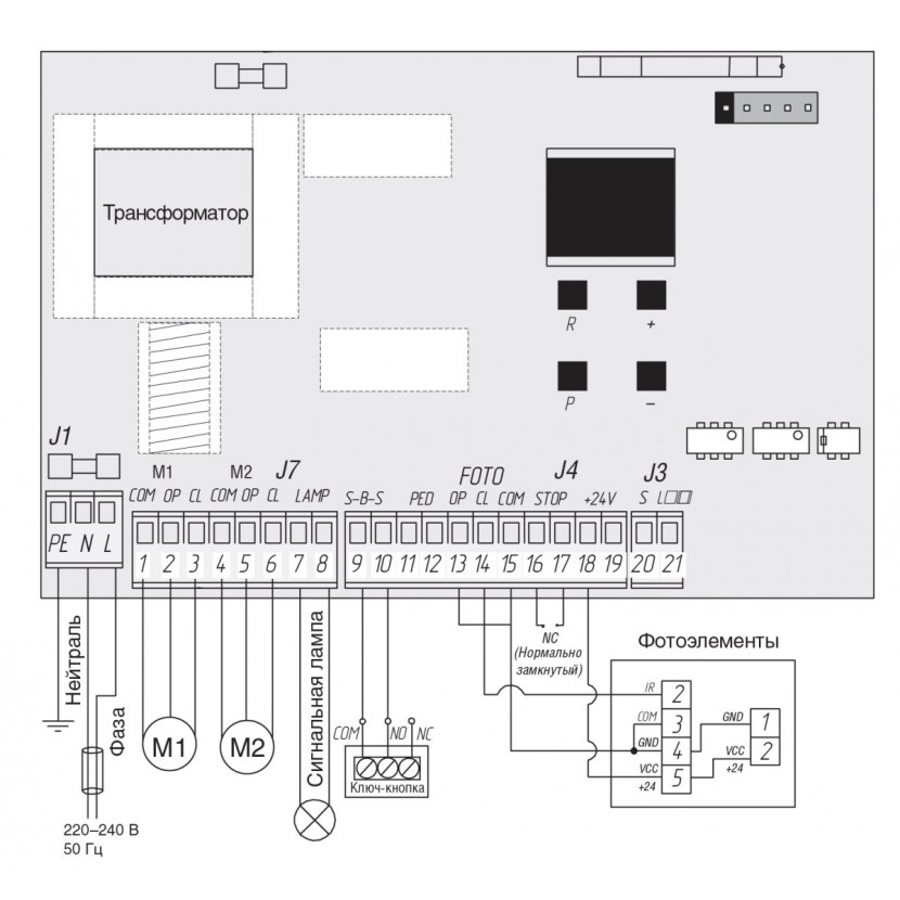 Films about the love of teenagers +18