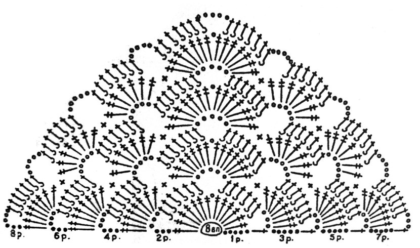 Thick old women in mini skirts