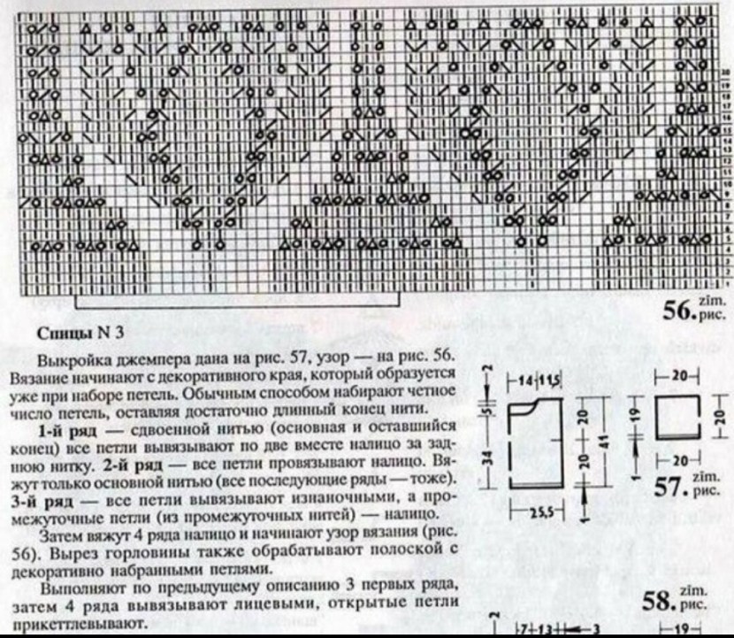Summer dress crochet from motives