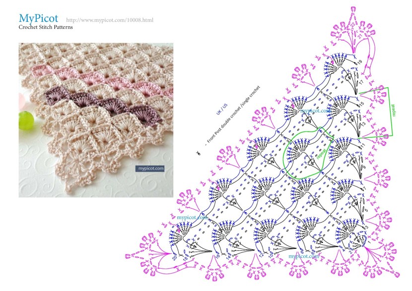 Top busting Crochet Scheme