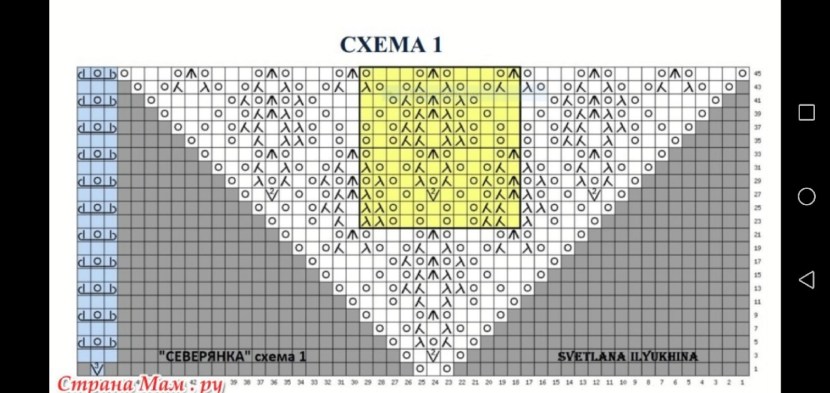 Turkish crocheted shawl patterns