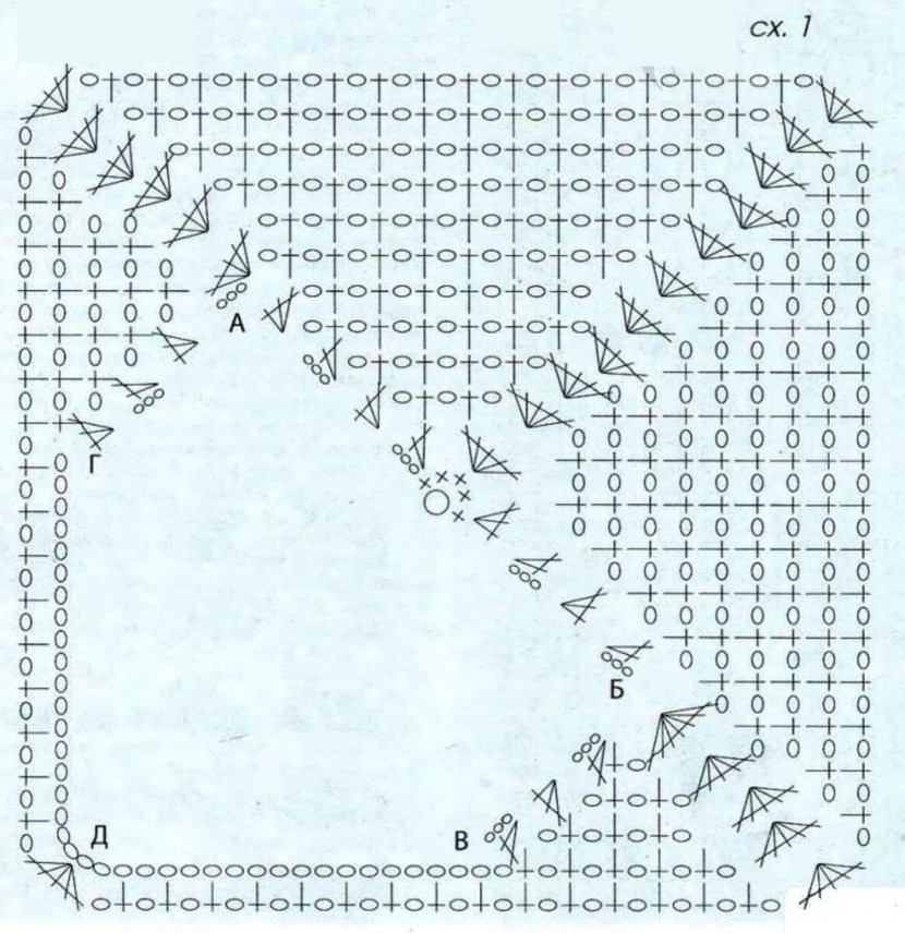 Crochet sweater knitting pattern from the neck