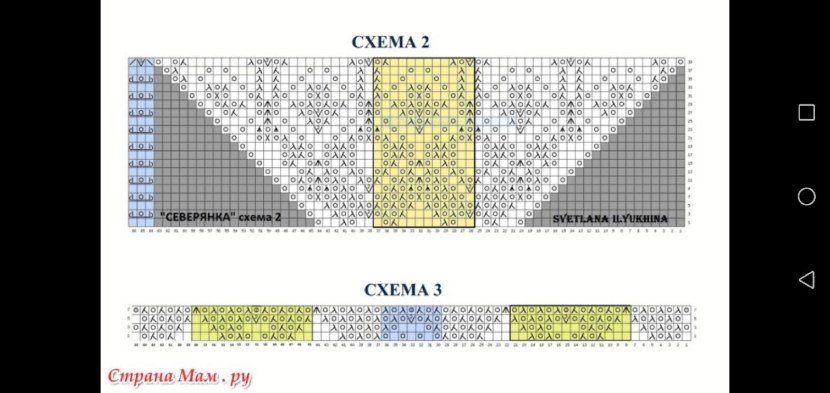 Plus-Saise Louis about Riley