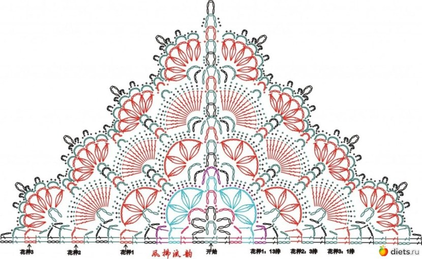 Linda Milfy City Fan Art