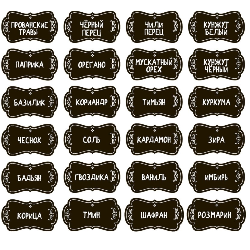 Countries and Nationalities