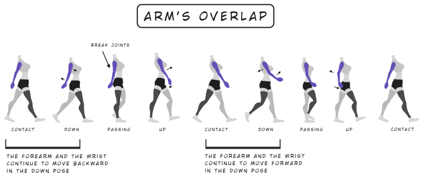 Old Woman Young Man movie