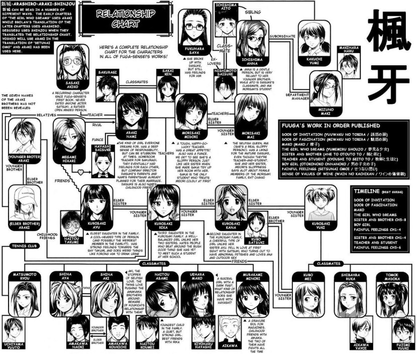 Civil Law and Criminal Law