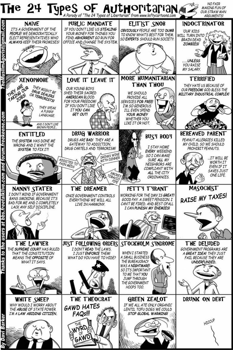 The AWAKENING SLIM Game