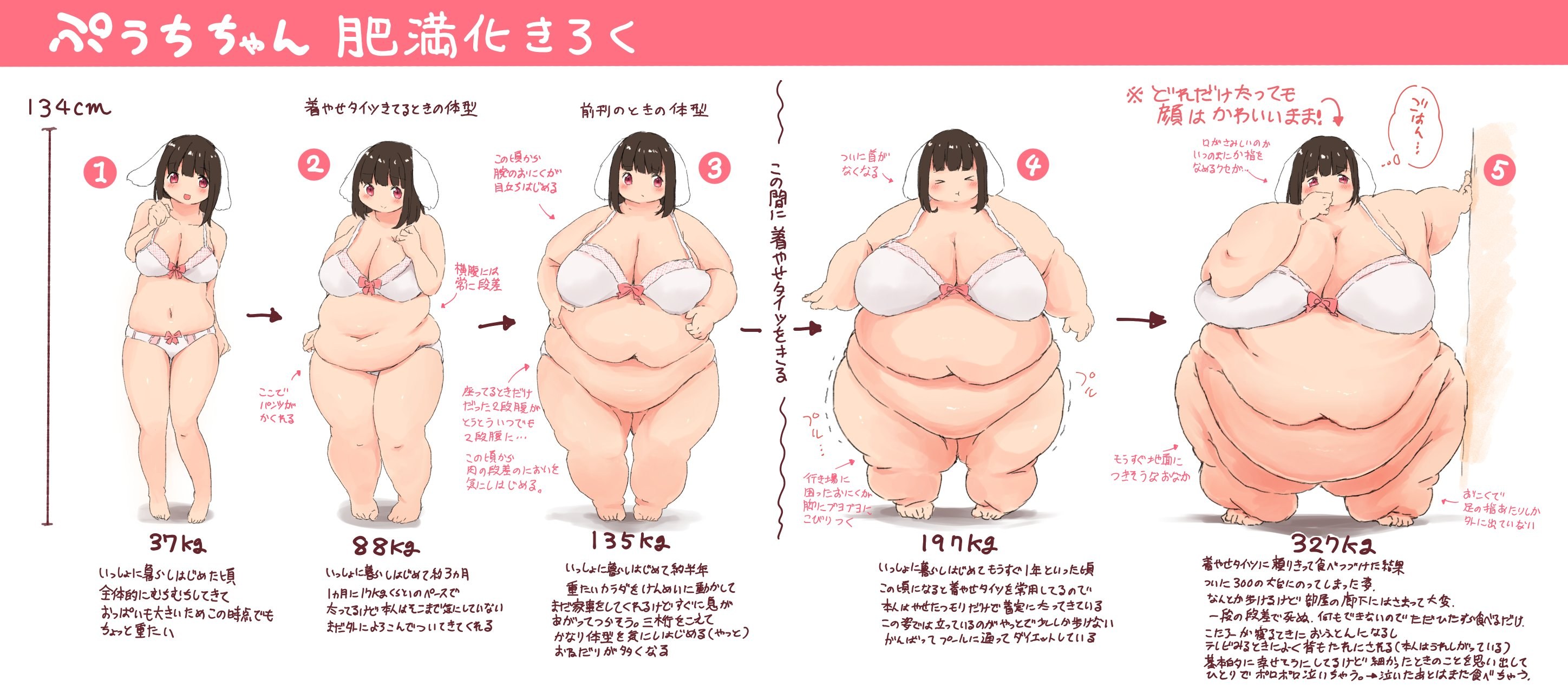 Anime Fat Girls Porn - Erotic Fat Girl Jokes (70 photos) - porn ddeva