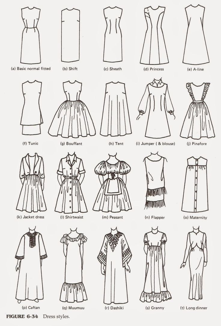 Fashionable dress names