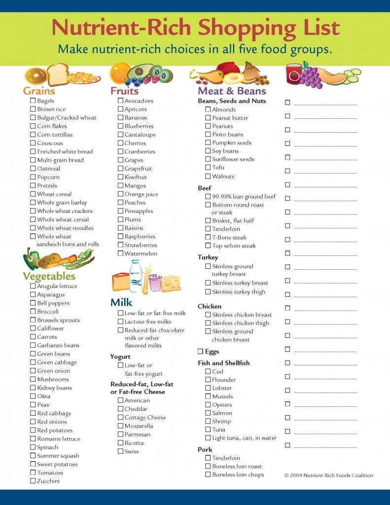 List for a list of products