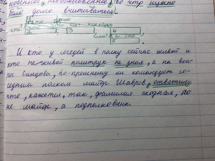 Find the treasures of Genshin