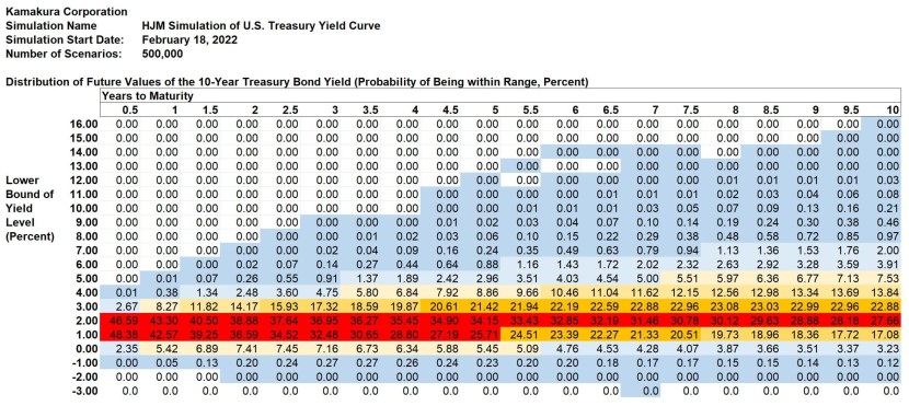 Dragon and knight comic tits