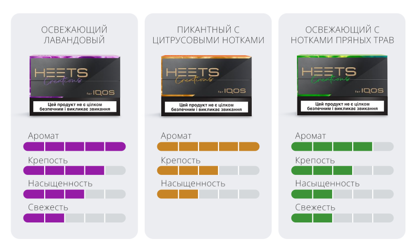 Heets sticks and fortress