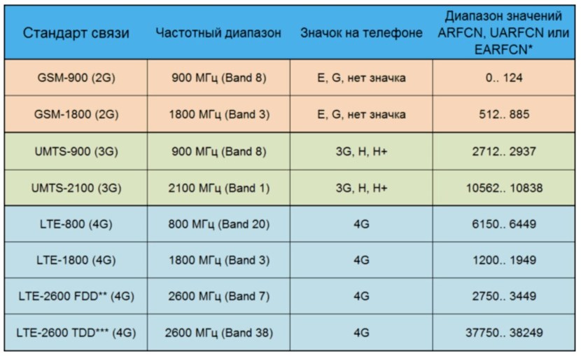 Ghostly racer (Johnny Blaise)