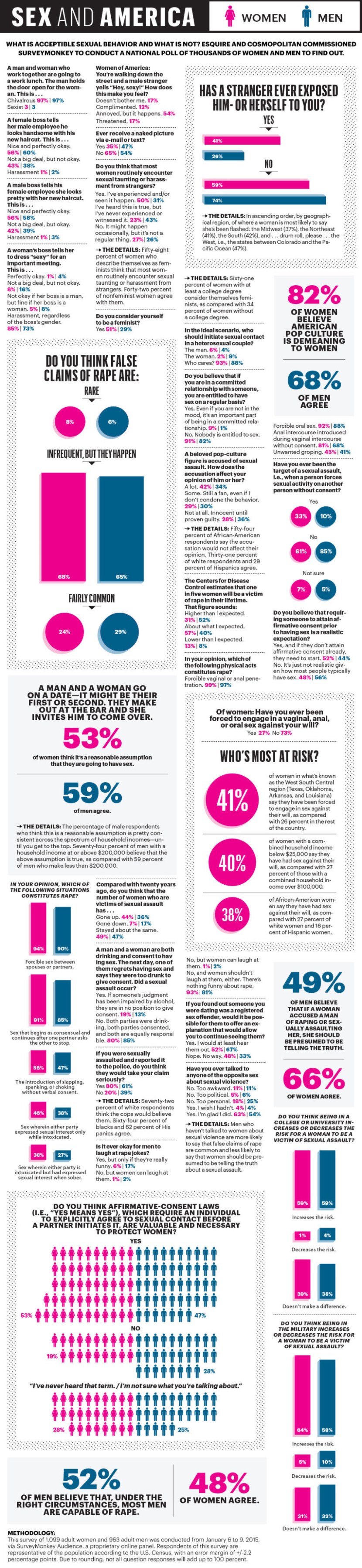 Cosmic Jam 2 New Generation