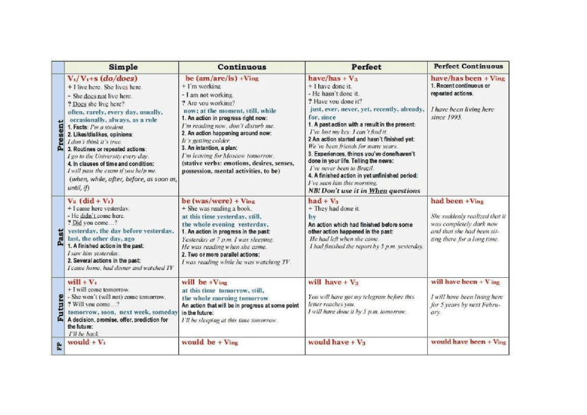 INDUSTRY Recovery Initiative Foundation