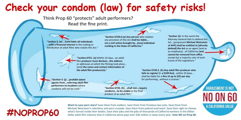 Hot naked man member condom