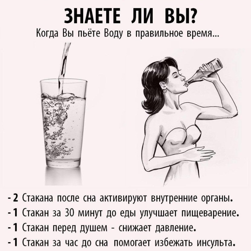 Drink the right water