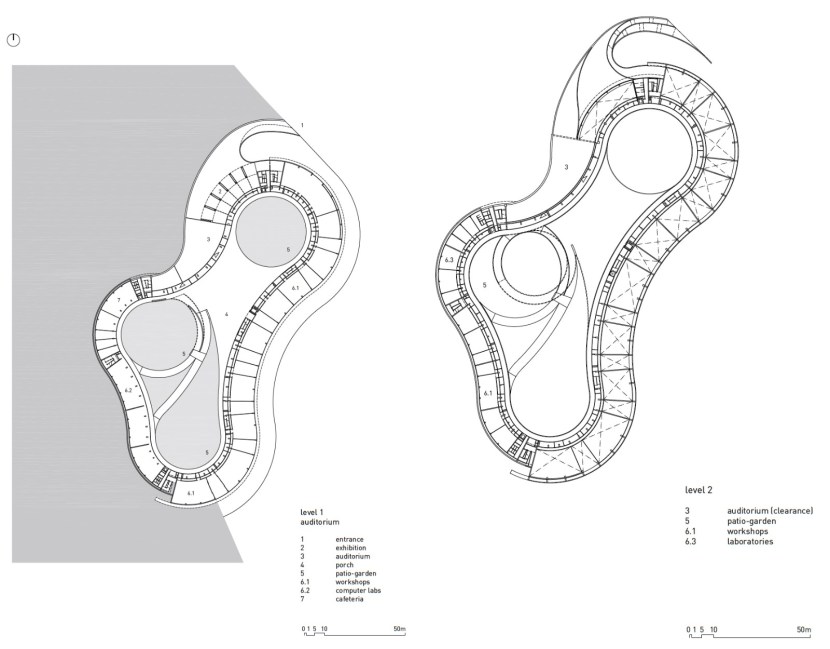 Translation by But Stuff