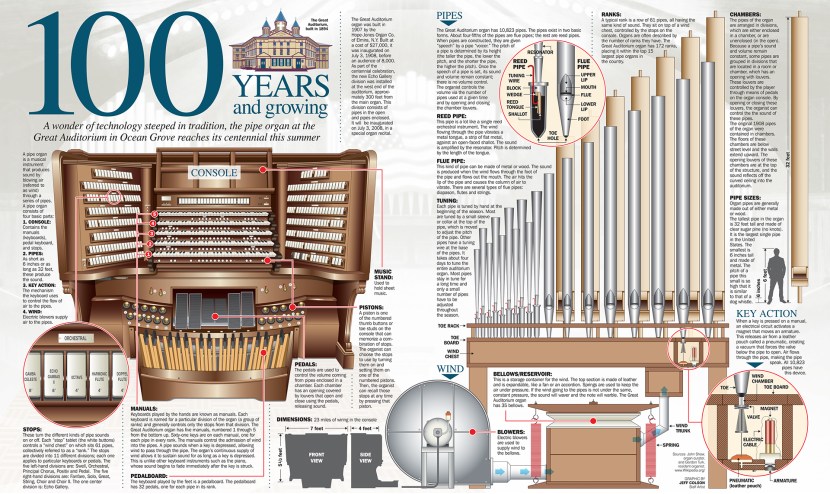 Summertime Saga Mother Erica
