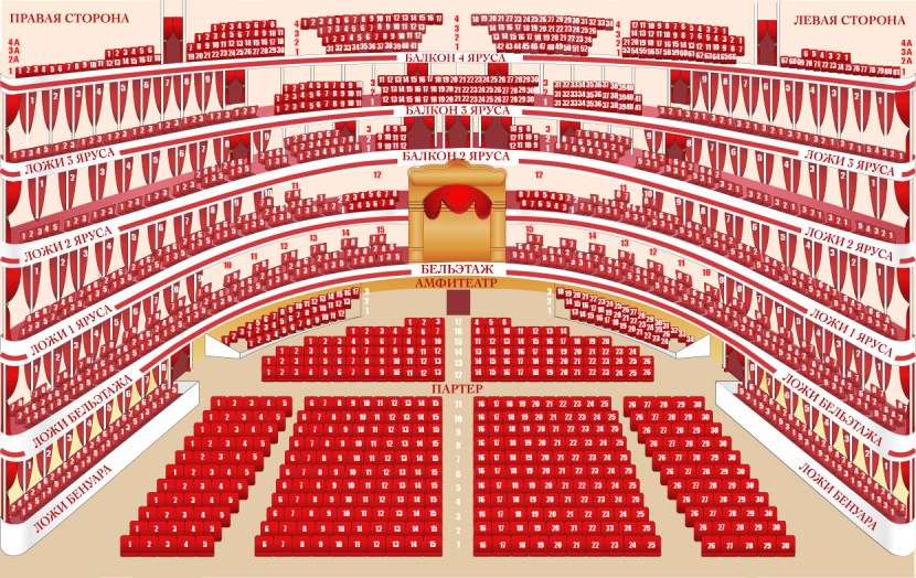 The interior of the cinema