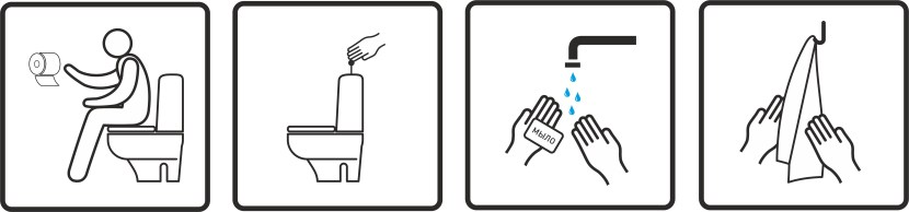 The algorithm for visiting the toilet