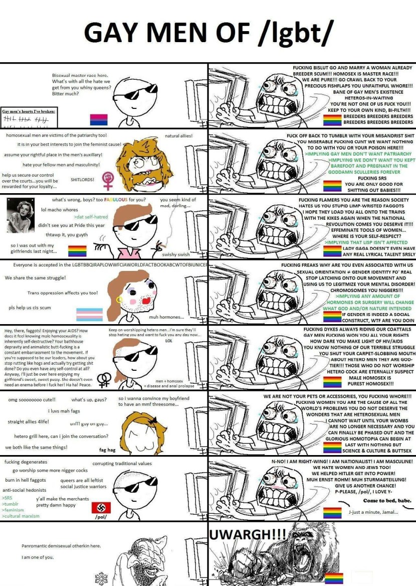 White Nationalist Moment meme