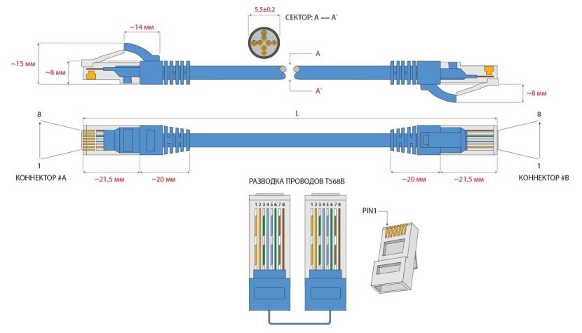 RJ 45 Connector Wipe the Internet Cable