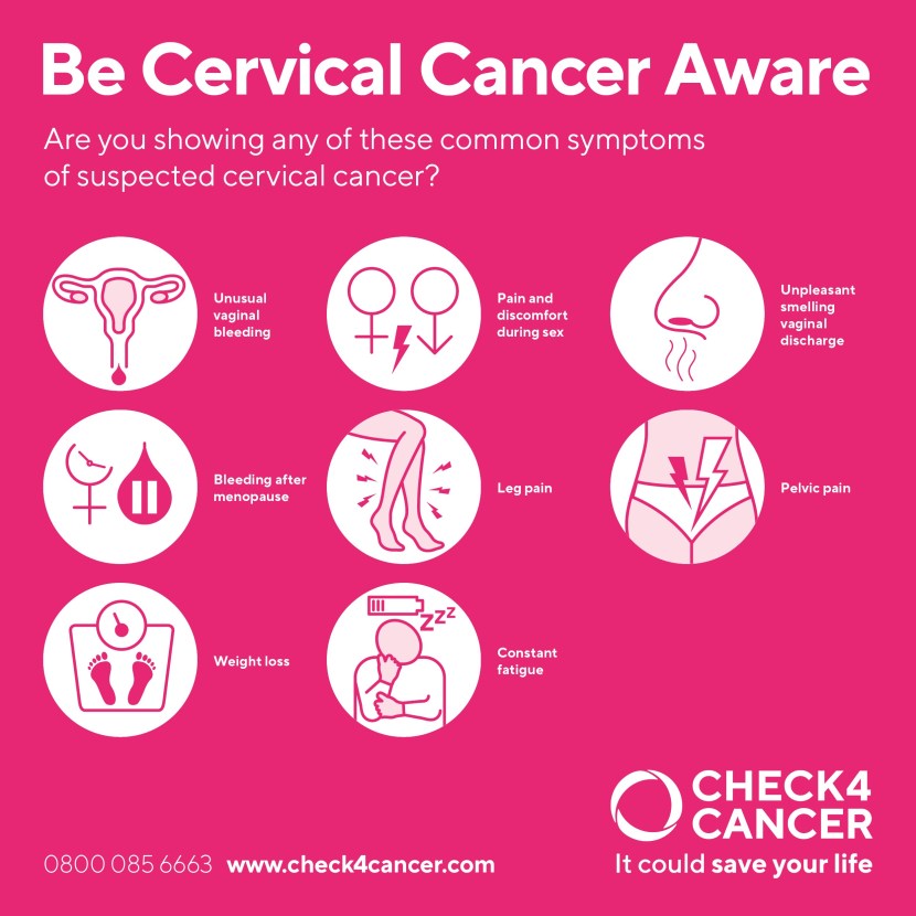 Cervical Cancer Month